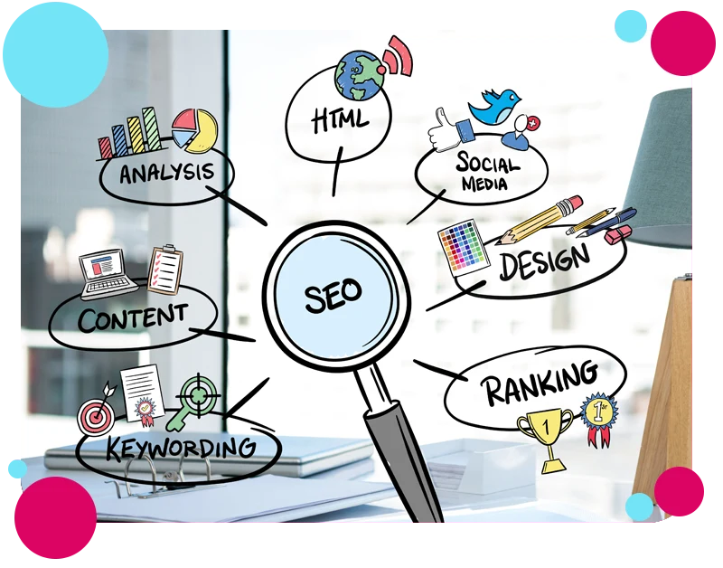 SEO Optimization Services